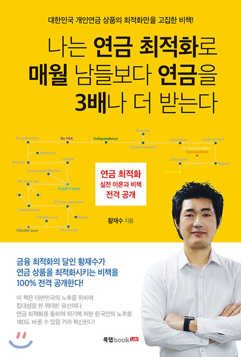 나는 연금 최적화로 매월 남들보다 연금을 3배나 더 받는다