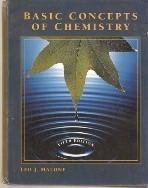 BASIC CONCEPTS OF CHEMISTRY