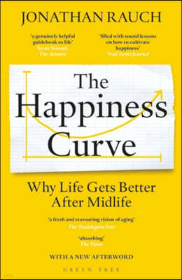 The Happiness Curve