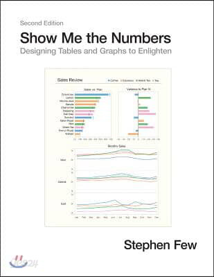 Show Me the Numbers: Designing Tables and Graphs to Enlighten