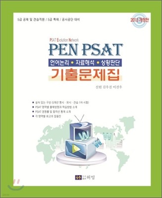 2013 PEN PSAT ⹮