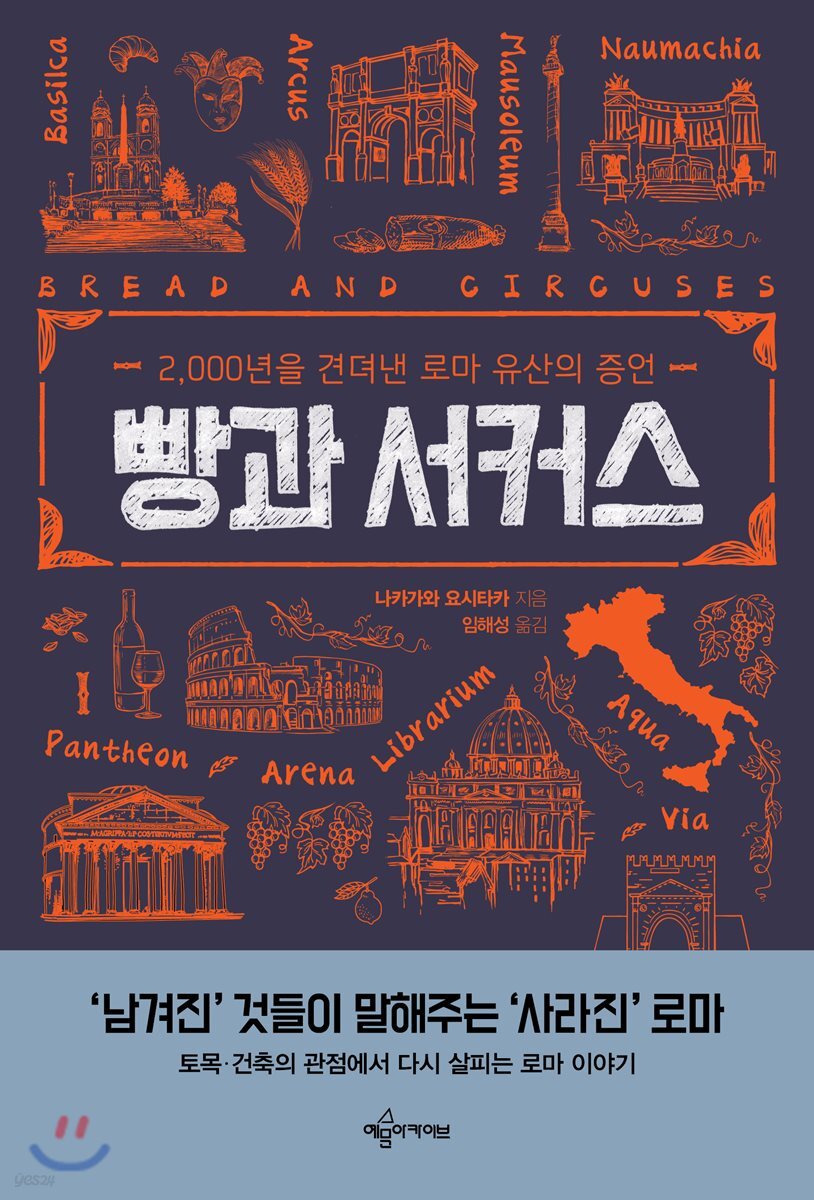 빵과 서커스