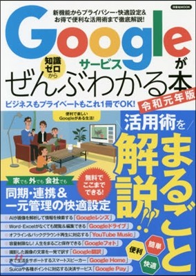 Google-ӫ ֵҴ