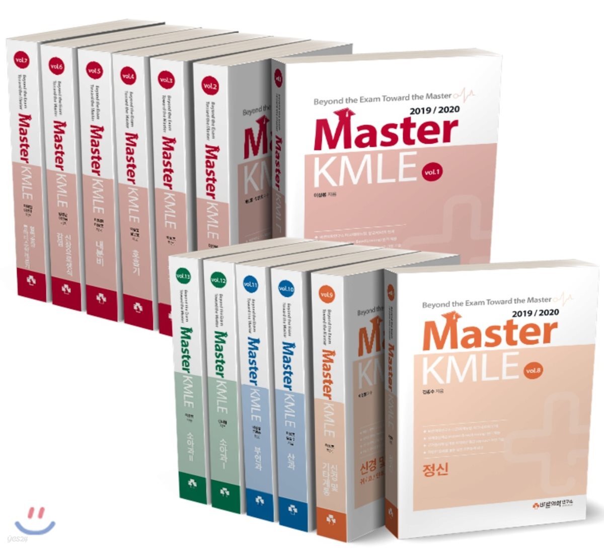Master KMLE 2019/2020