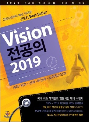 2019 Vision 