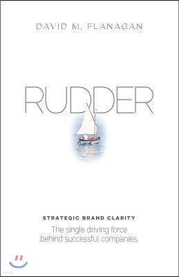 Rudder: Strategic Brand Clarity