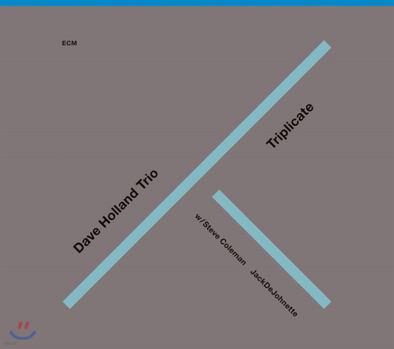 Dave Holland Trio (데이브 홀랜드) - Triplicate
