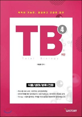 Total Biology TB 4 Ĺ//з/ȭ