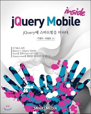 jQuery Mobile inside