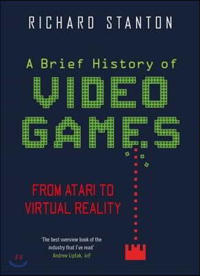 A Brief History Of Video Games