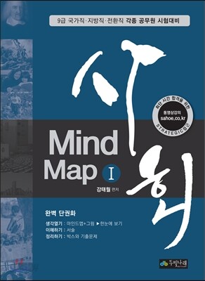 Mind Map 마인드 맵 사회
