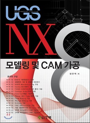 NX8 𵨸  CAM 