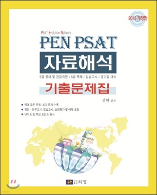 2013 PEN PSAT ڷؼ ⹮