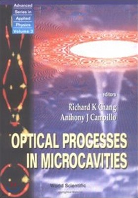 Optical Processes in Microcavities