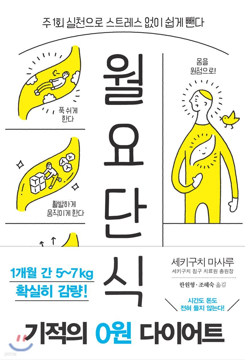 월요단식