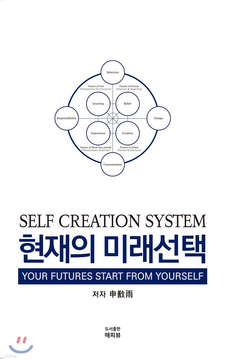현재의 미래선택