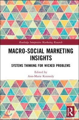 Macro-Social Marketing Insights