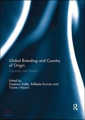 Global Branding and Country of Origin