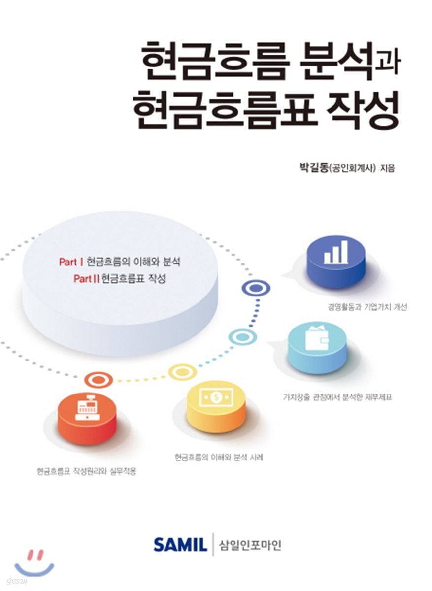 현금흐름 분석과 현금흐름표 작성