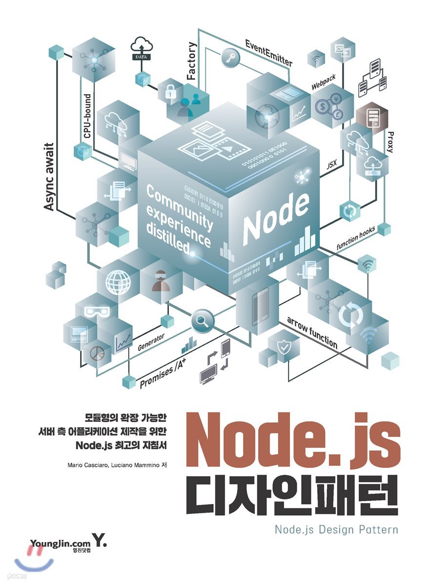 Node.js 디자인 패턴