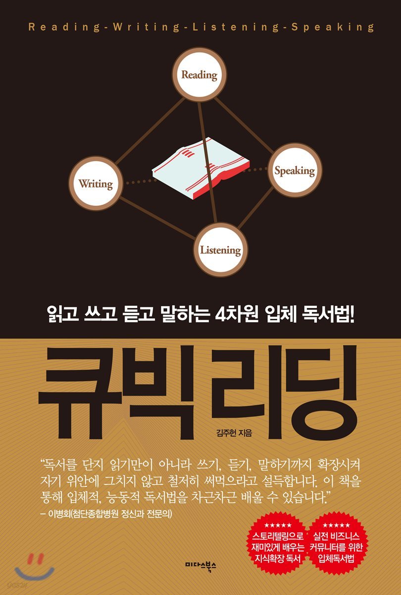 큐빅 리딩