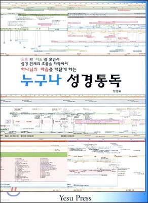 누구나 성경통독