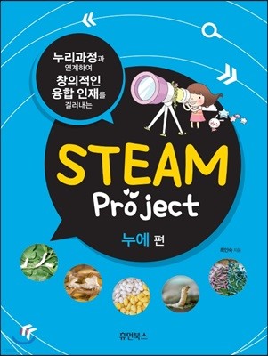 STEAM project  