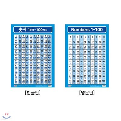    :  1-100, Numbers 1-100