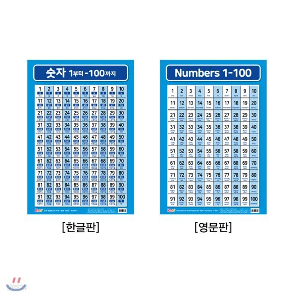 유아 벽보 영어 : 숫자 1부터-100까지, Numbers 1-100