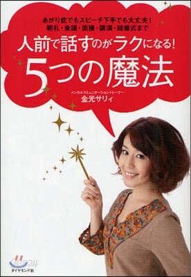 人前で話すのがラクになる!5つの魔法