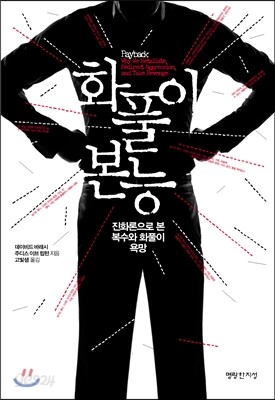 화풀이 본능