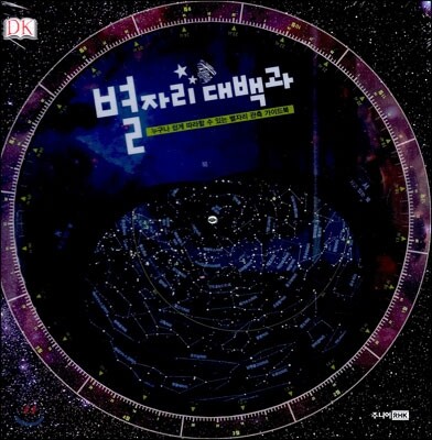 별자리 대백과