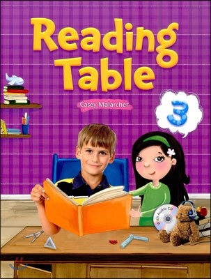 Reading Table 3