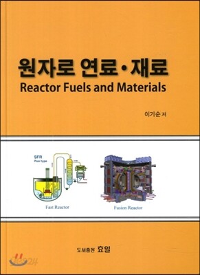 원자로 연료재료