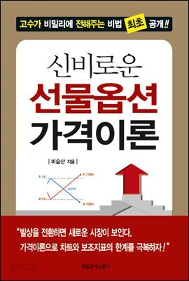 신비로운 선물옵션 가격이론