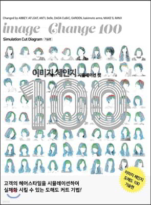 image-change 100 simulation cup diagram 