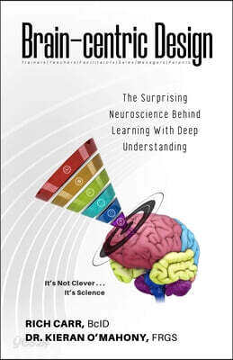 Brain-Centric Design: The Surprising Neuroscience Behind Learning with Deep Understanding