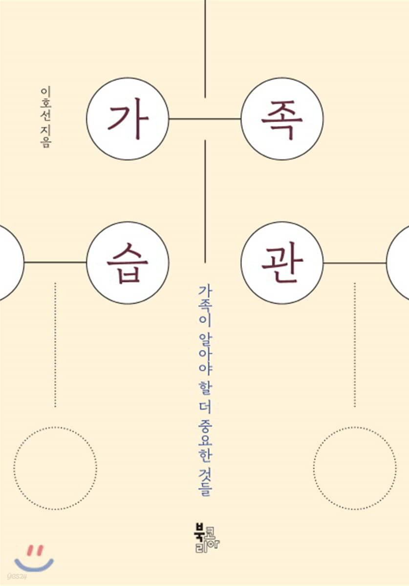 가족습관
