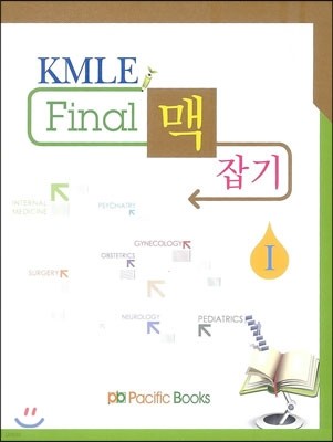 KMLE Final  1