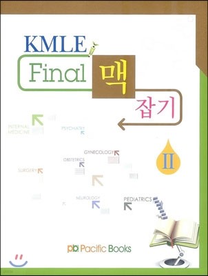 KMLE Final  2