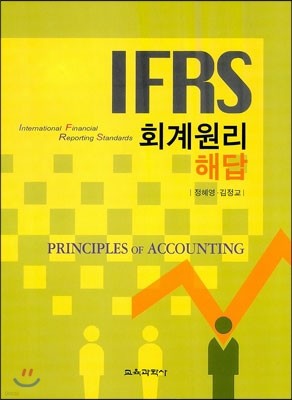 IFRS ȸ ش