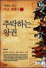 추락하는 왕권