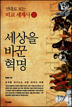 세상을 바꾼 혁명