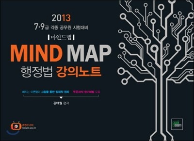 2013 Mind Map ε  ǳƮ