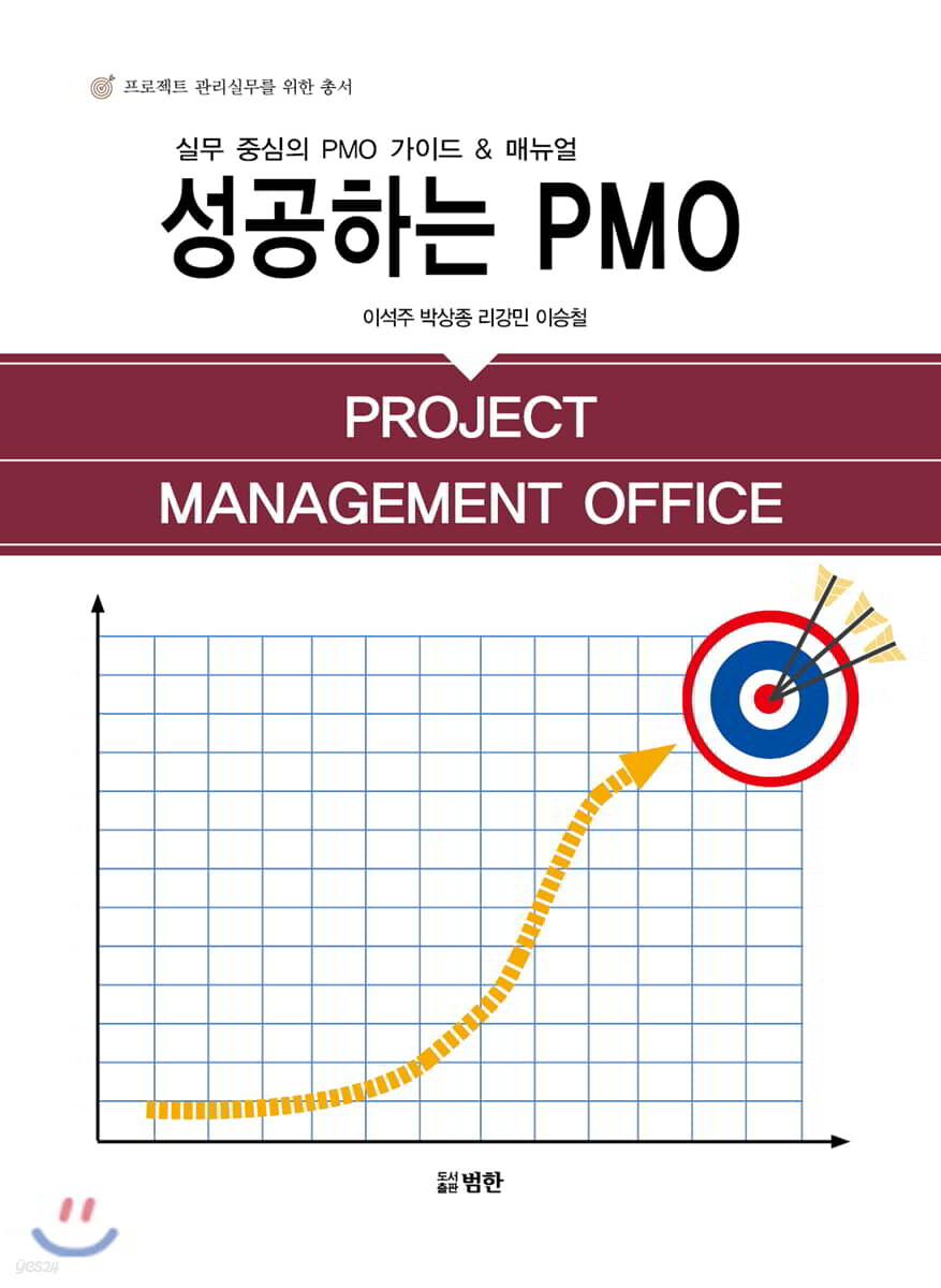 성공하는 PMO