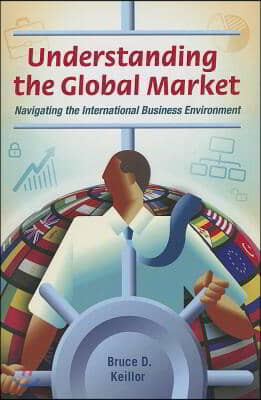 Understanding the Global Market: Navigating the International Business Environment