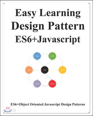 Easy Learning Design Patterns ES6+ Javascript: ES6 Javascript Object Oriented Design Pattern