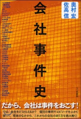 會社事件史