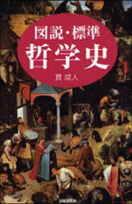 圖說.標準哲學史