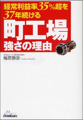 經常利益率35％超を37年續ける町工場强さの理由
